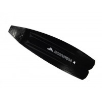 Лопасти пластиковые Sport для ласт Scorpena